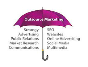 why-would-i-outsource-my-marketing